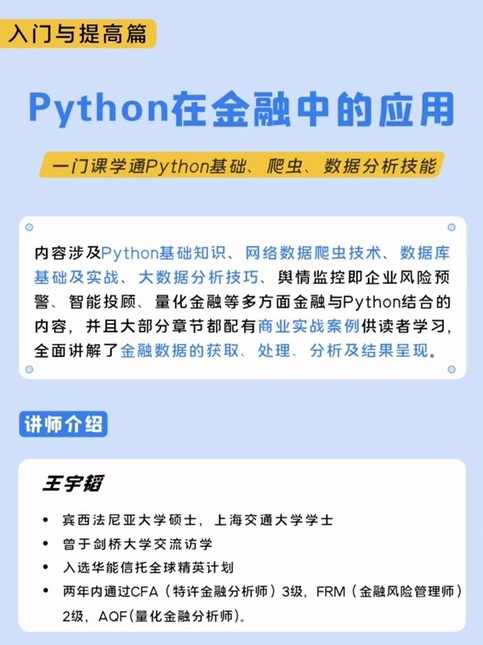 Python在金融中的应用入门及提高篇,课程,学习,管理,理解,目标,第2张