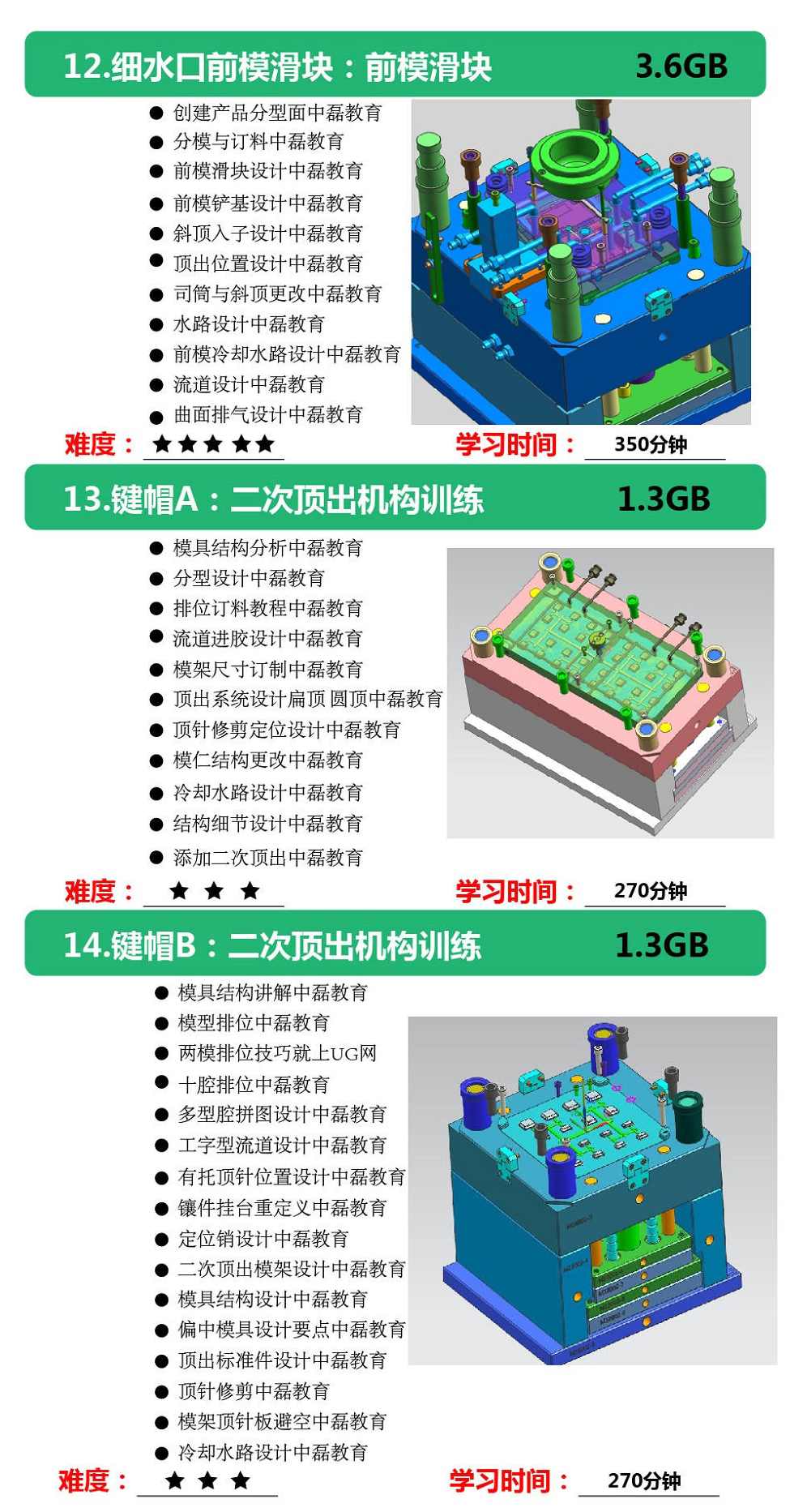 《UGNX8.0模具设计实例精解》,第1张