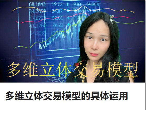 静馨问道：多维立体交易模型的具体运用,课程,第1张