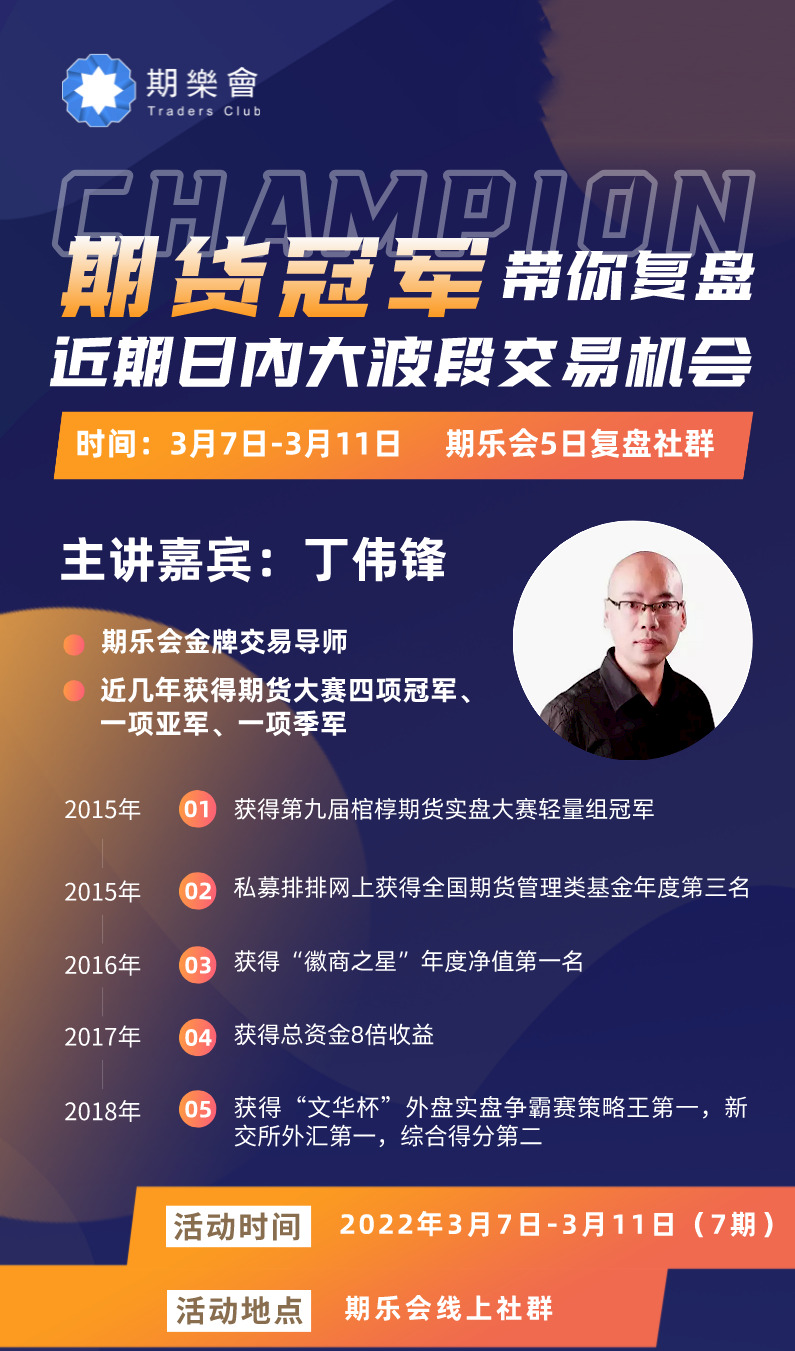 【第7期】期货冠军丁伟锋5日复盘社群（2022年3月7日-3月11日）,课程,直播,第2张
