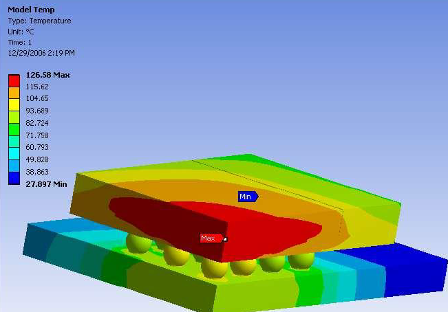 《ANSYS热分析教程与实例解析》PDF格式