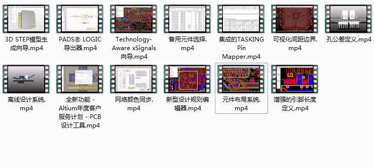 Altium Designer 16新功能全讲解视频教程（16集）,客户服务,第2张
