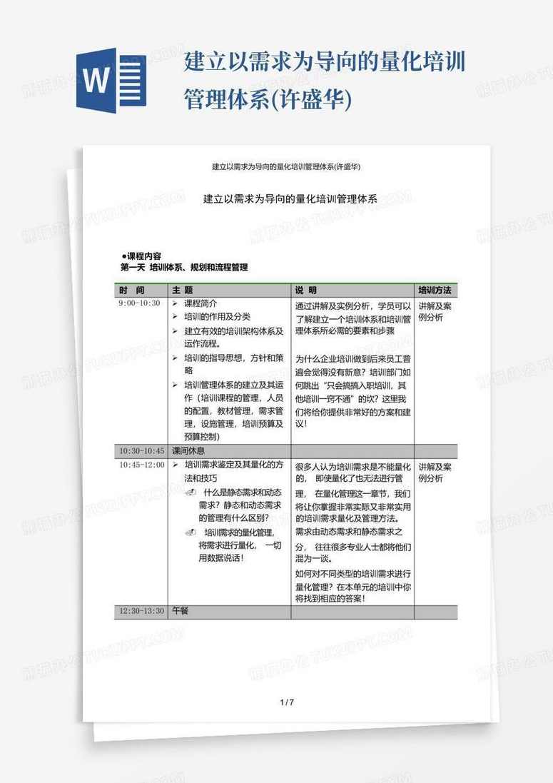 许盛华 建立以需求为导向的量化培训体系,第1张