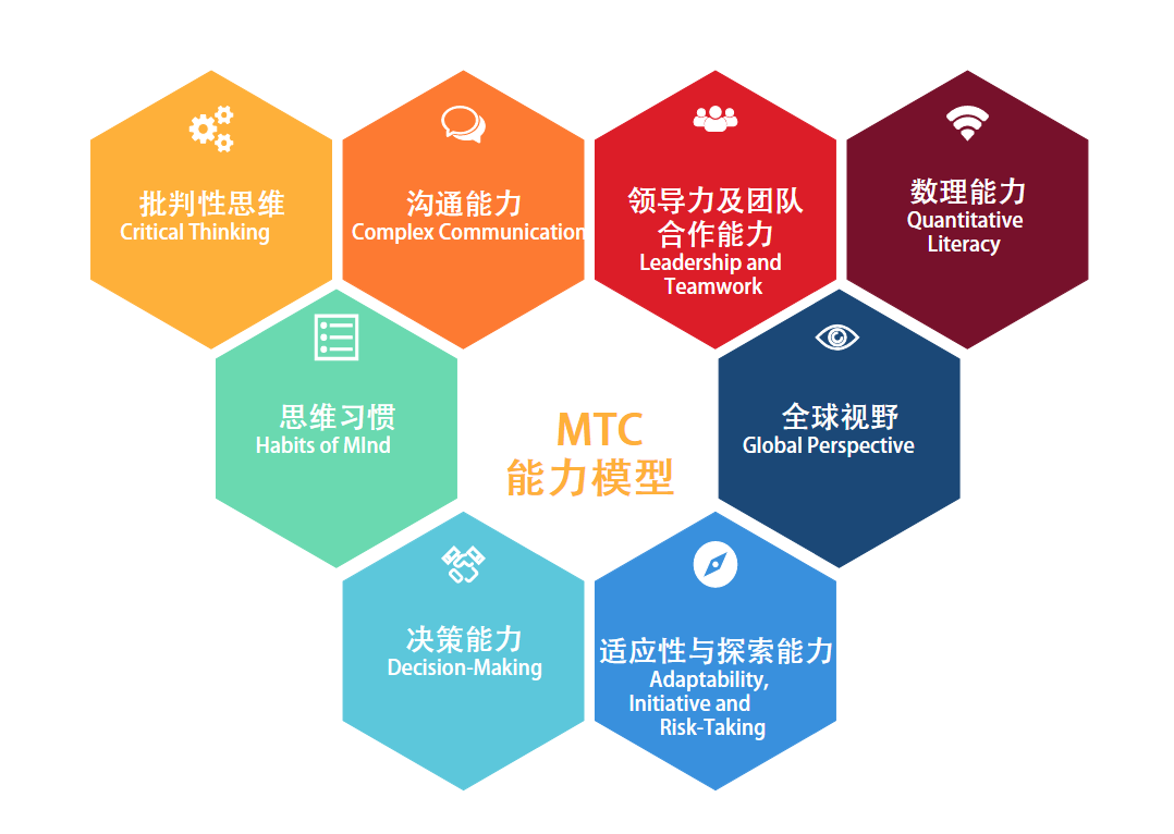 步超 素质能力模型操作实务,课程,管理,发展,理解,项目管理,第1张 步超 素质能力模型操作实务,课程,管理,发展,理解,项目管理,第1张