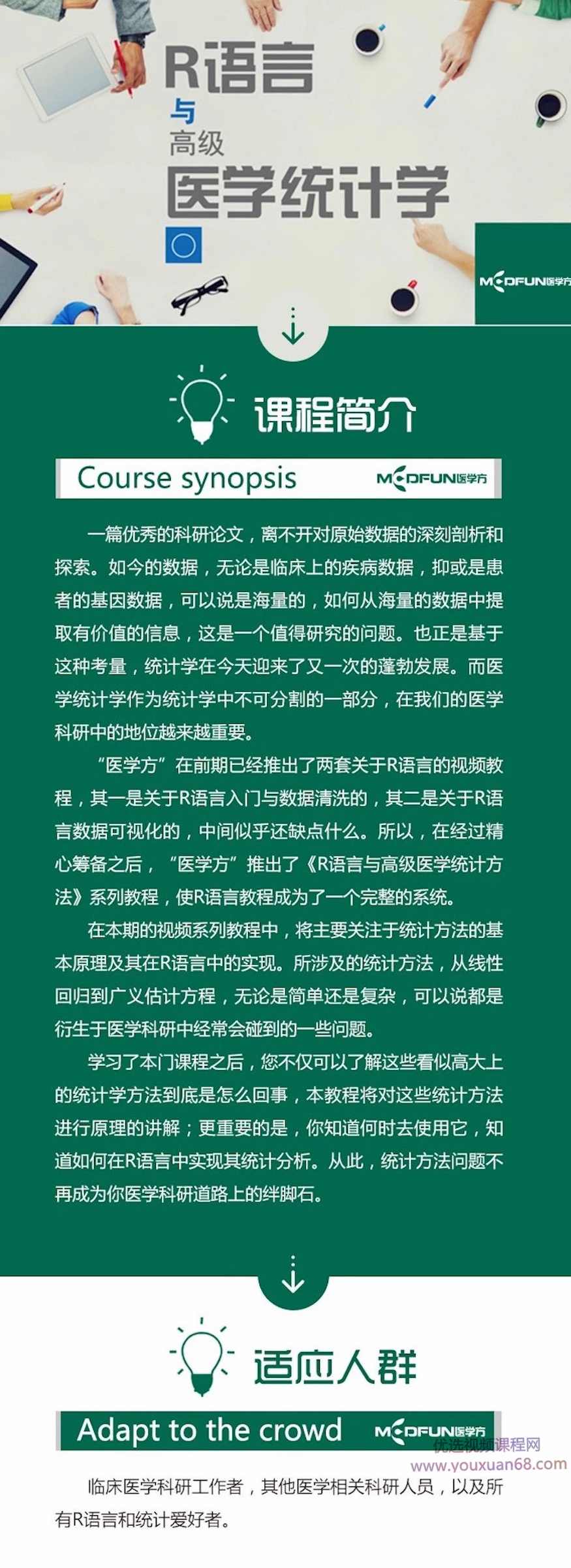 R语言与高级医学统计学,课程,学习,发展,理解,数据可视化,第2张 R语言与高级医学统计学,课程,学习,发展,理解,数据可视化,第2张