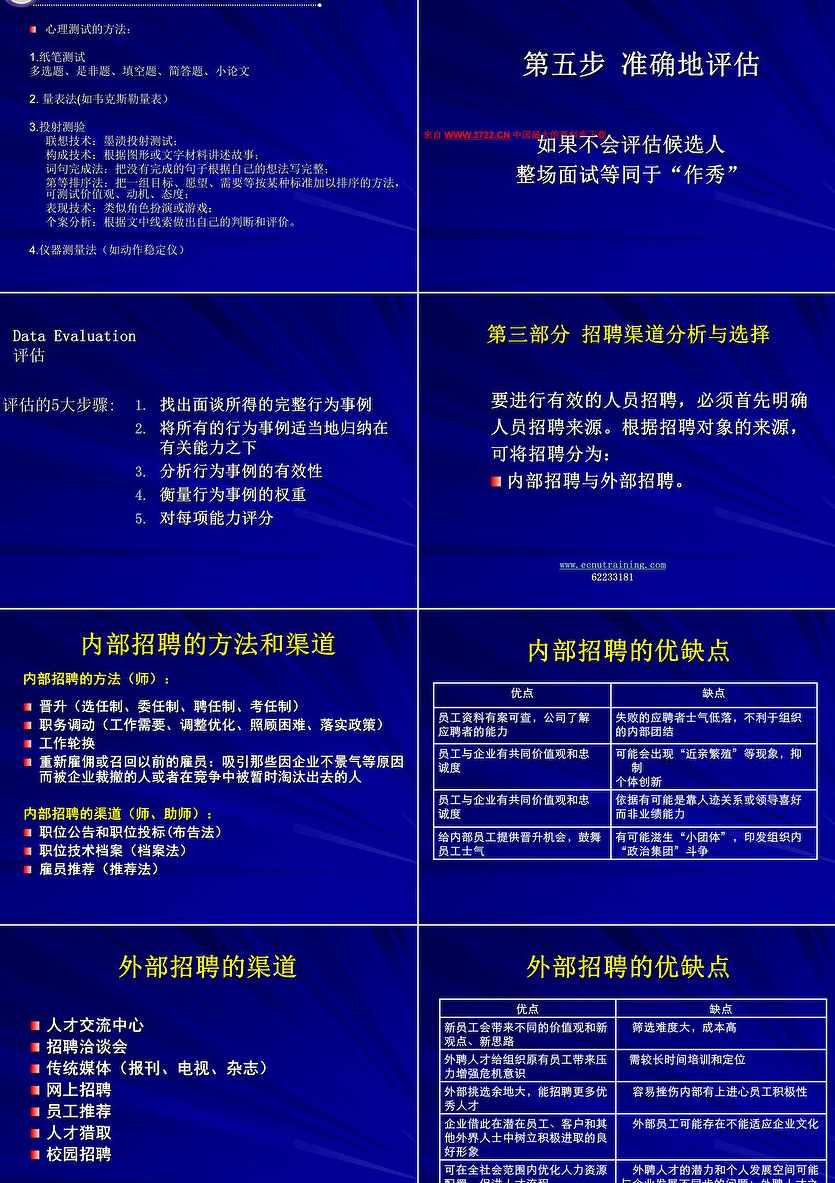 步超 企业实用招聘技巧,课程,管理,发展,专业,团队,第1张