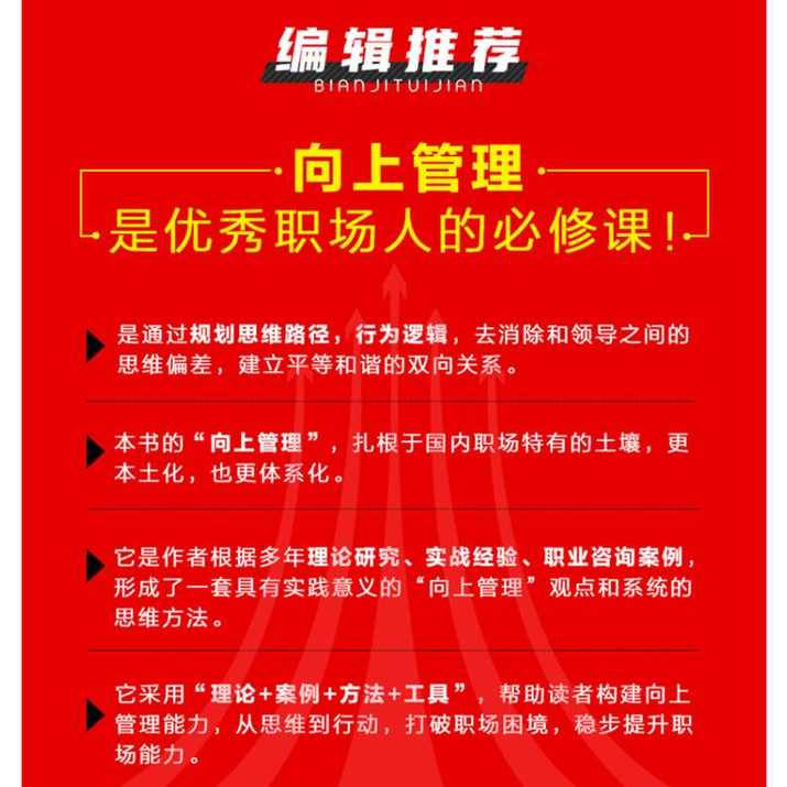 主管管理才能 王小川-令人羡慕的职场,课程,管理,沟通,领导,第1张