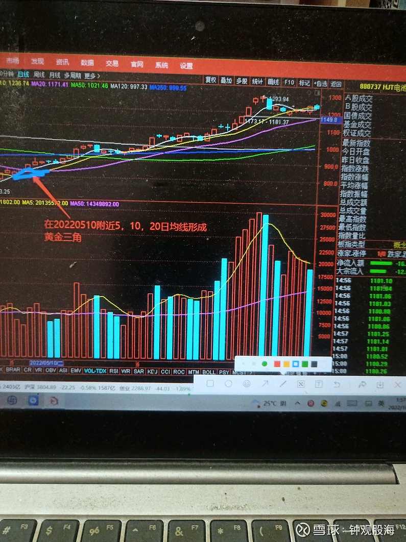 曹卫东-九月行情的机会选择,第1张 曹卫东-九月行情的机会选择,第1张