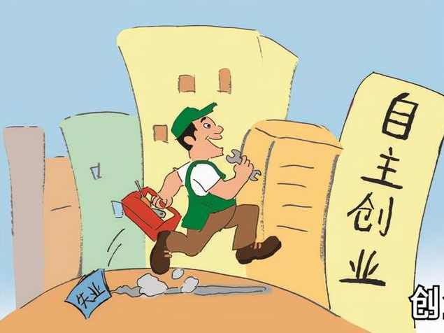 梅萌 创业成功要素-如何创业