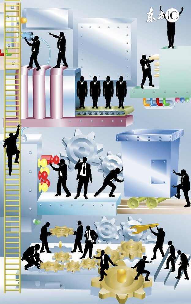 秦涛 创业选产品最重要