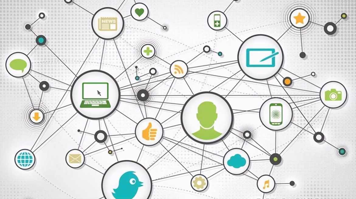 廖江涛 网络营销-成功电商如何做好品牌、运营、管理,课程,管理,发展,健康,电商,第1张 廖江涛 网络营销-成功电商如何做好品牌、运营、管理,课程,管理,发展,健康,电商,第1张