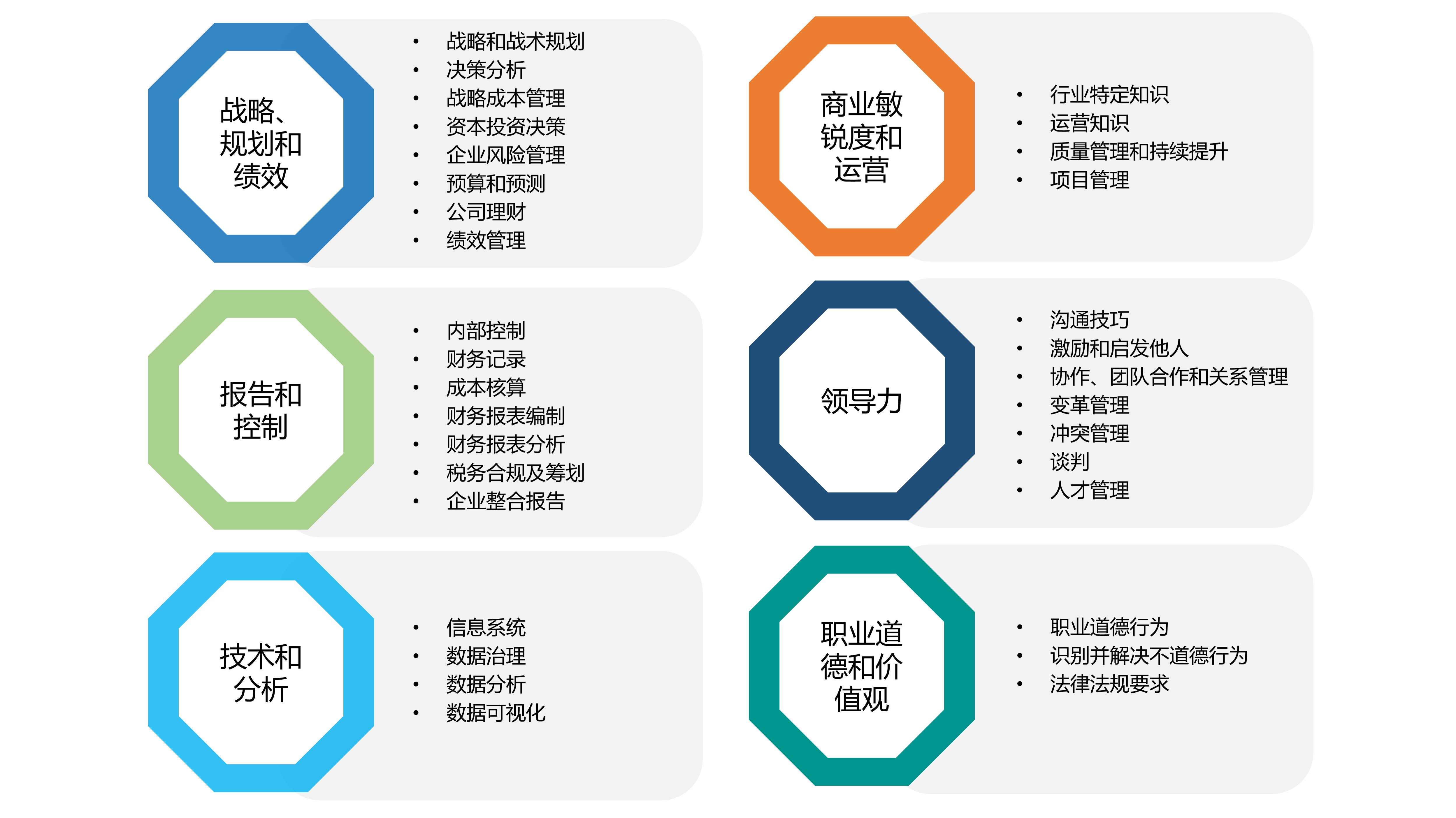 曾建斌 财务控制在企业管理中的应用