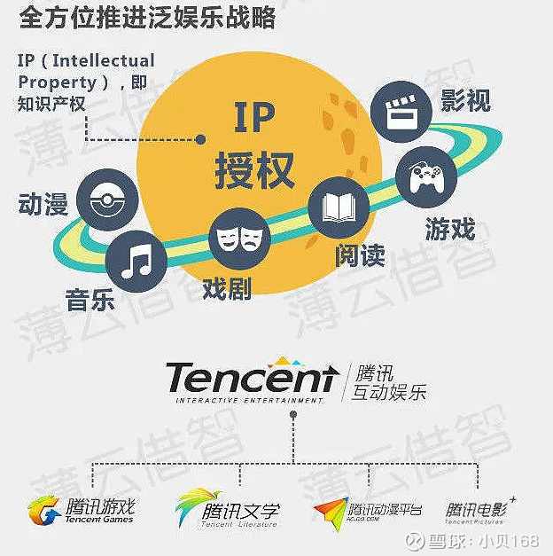 舒为 腾讯包围下怎样衡量一款社交产品的好坏,团队,第1张