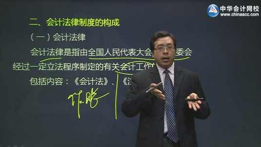 侯永斌 2014年财经法规基础班到冲刺班全集(视频+音频),学习,第1张 侯永斌 2014年财经法规基础班到冲刺班全集(视频+音频),学习,第1张