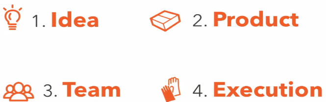 Sam Altman YC创业系列课全15讲,课程,管理,团队,竞争,恋爱,第1张