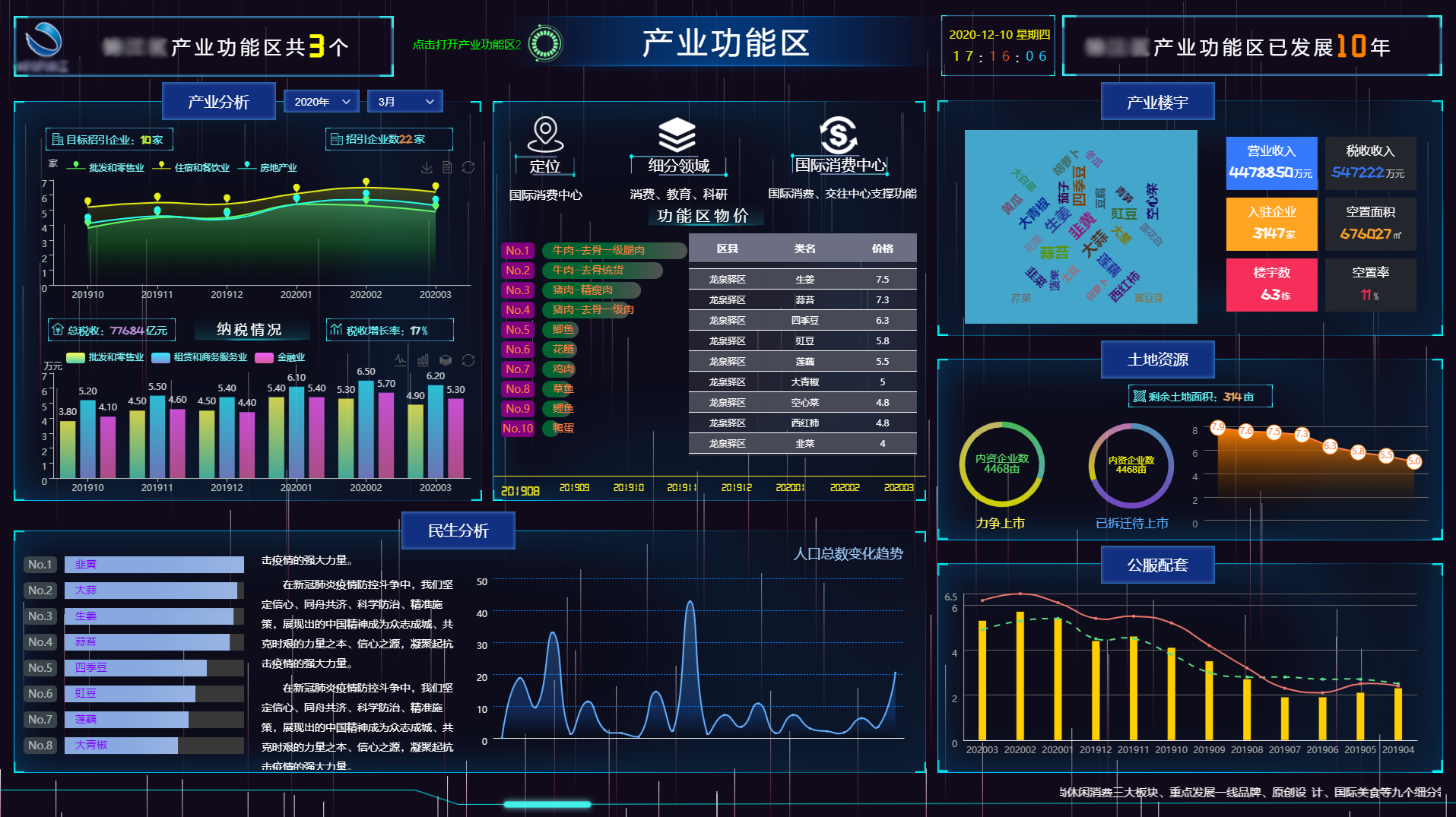 经济分析 寻找跨越经济周期的系统性机会,发展,责任,第1张 经济分析 寻找跨越经济周期的系统性机会,发展,责任,第1张