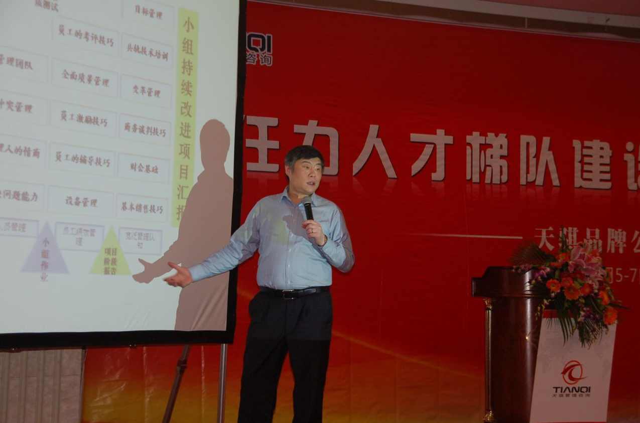 梁雅杰 人力资源开发与管理