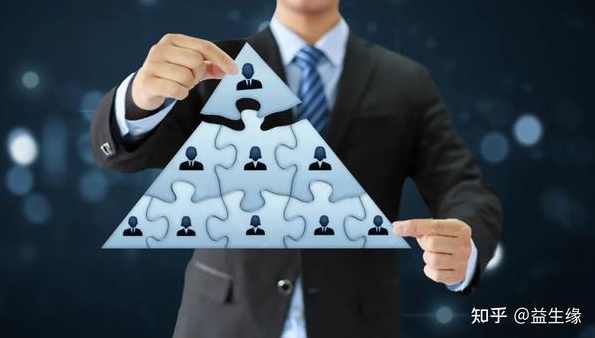 施 炜 组织变革和组织管控,课程,学习,管理,理解,竞争,第1张