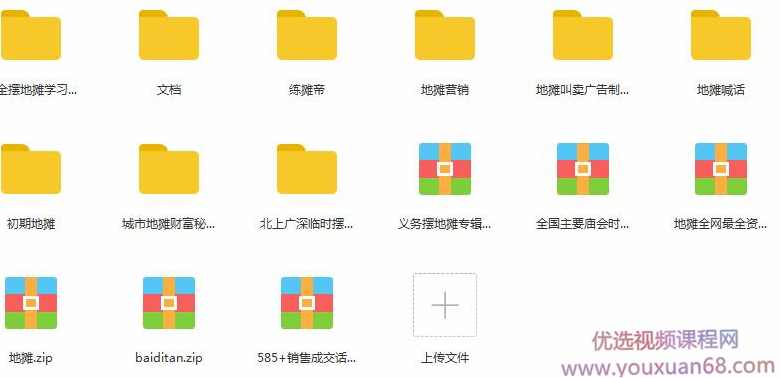 摆地摊赚钱方案全攻略 地摊创业 摆摊资料大全,学习,管理,发展,竞争,攻略,第2张