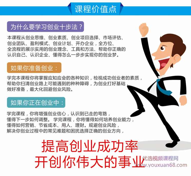 创业十步法-创业成功的秘诀,课程,团队,第3张