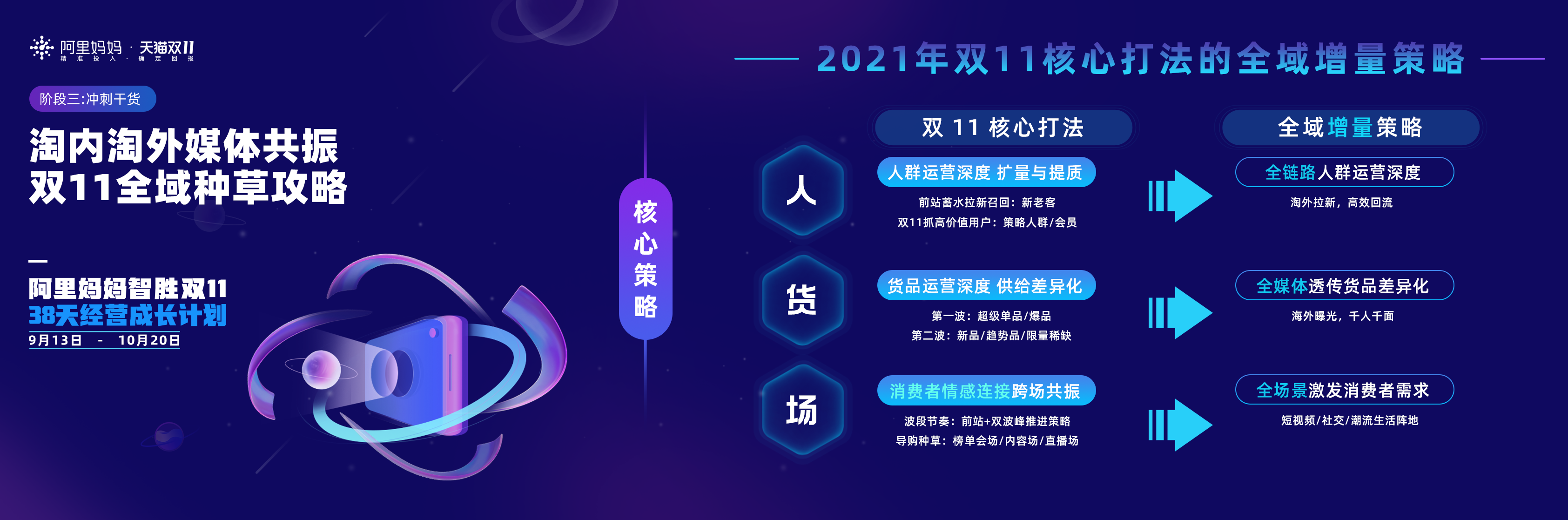 网络运营总监 揭秘阿里员工难被挖的内幕,管理,第1张