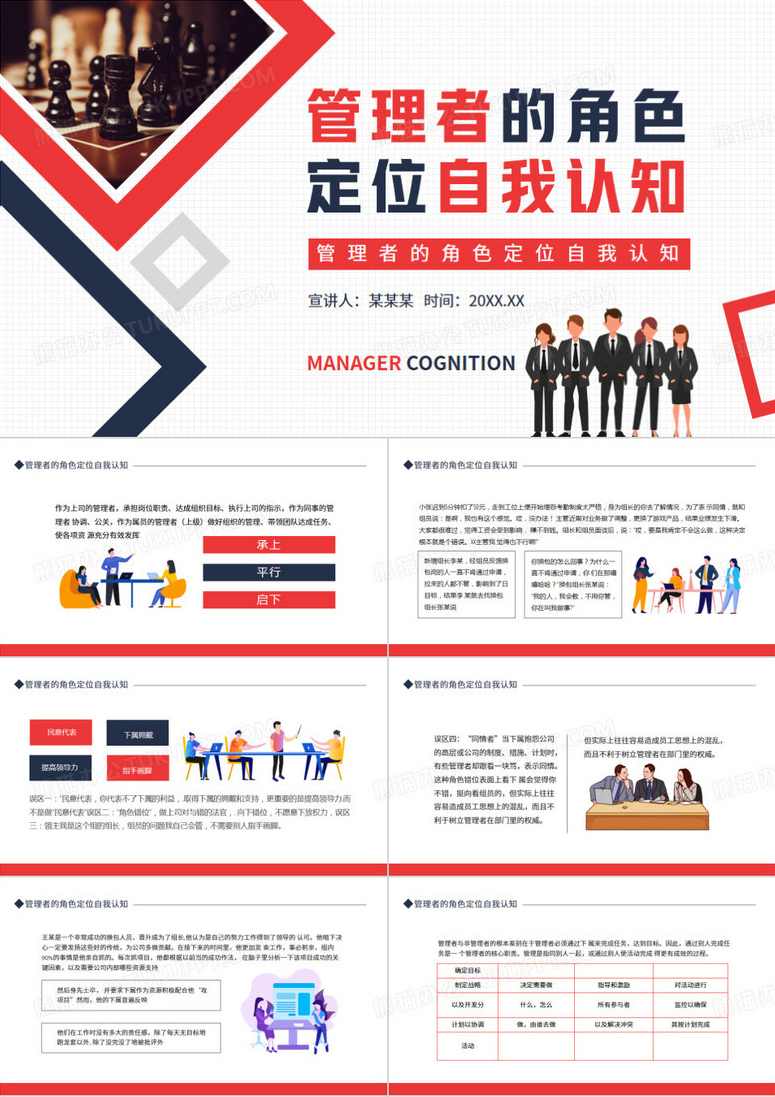 角色定位 基层管理者素质与角色认知,课程,管理,定位,团队,成长,第1张