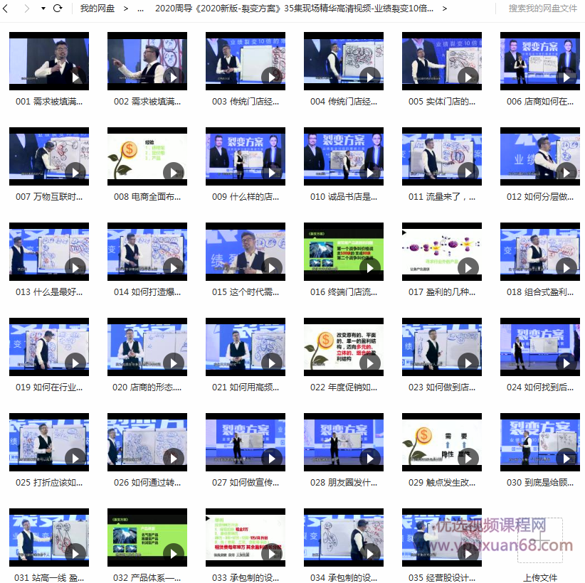 2020周导《2020新版-裂变方案》35集现场精华高清视频-业绩裂变10倍的爆破方案