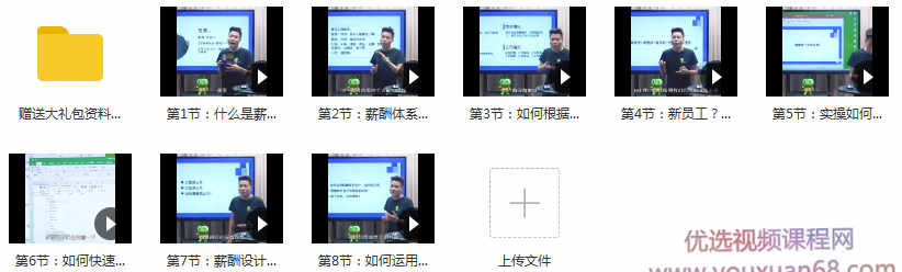 宅男·薪酬管理体系设计：绝对能落地，能实行，有效果（8节小课+资料汇总）,课程,管理,发展,第2张