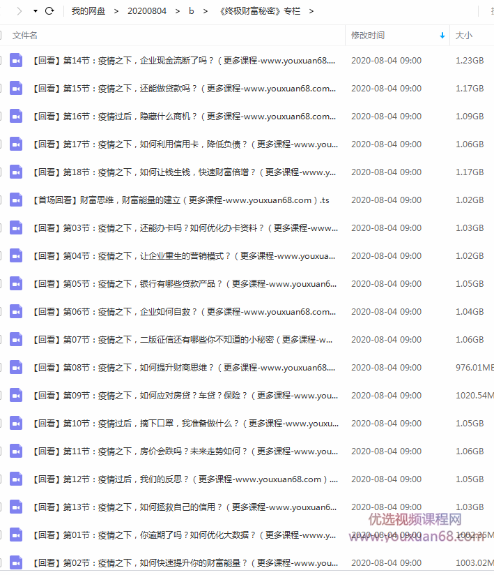 《终极财富秘密》专栏财商学习必修课程，快速提升你的财富（18节视频课）,课程,学习,第2张