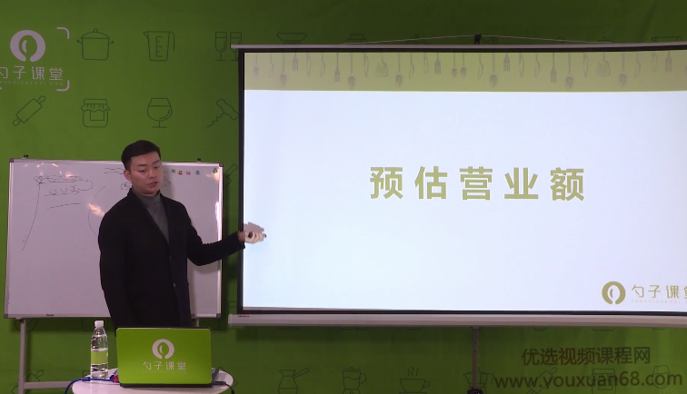 【餐厅经营】餐厅选址的客流量分析,管理,合作,第1张 【餐厅经营】餐厅选址的客流量分析,管理,合作,第1张