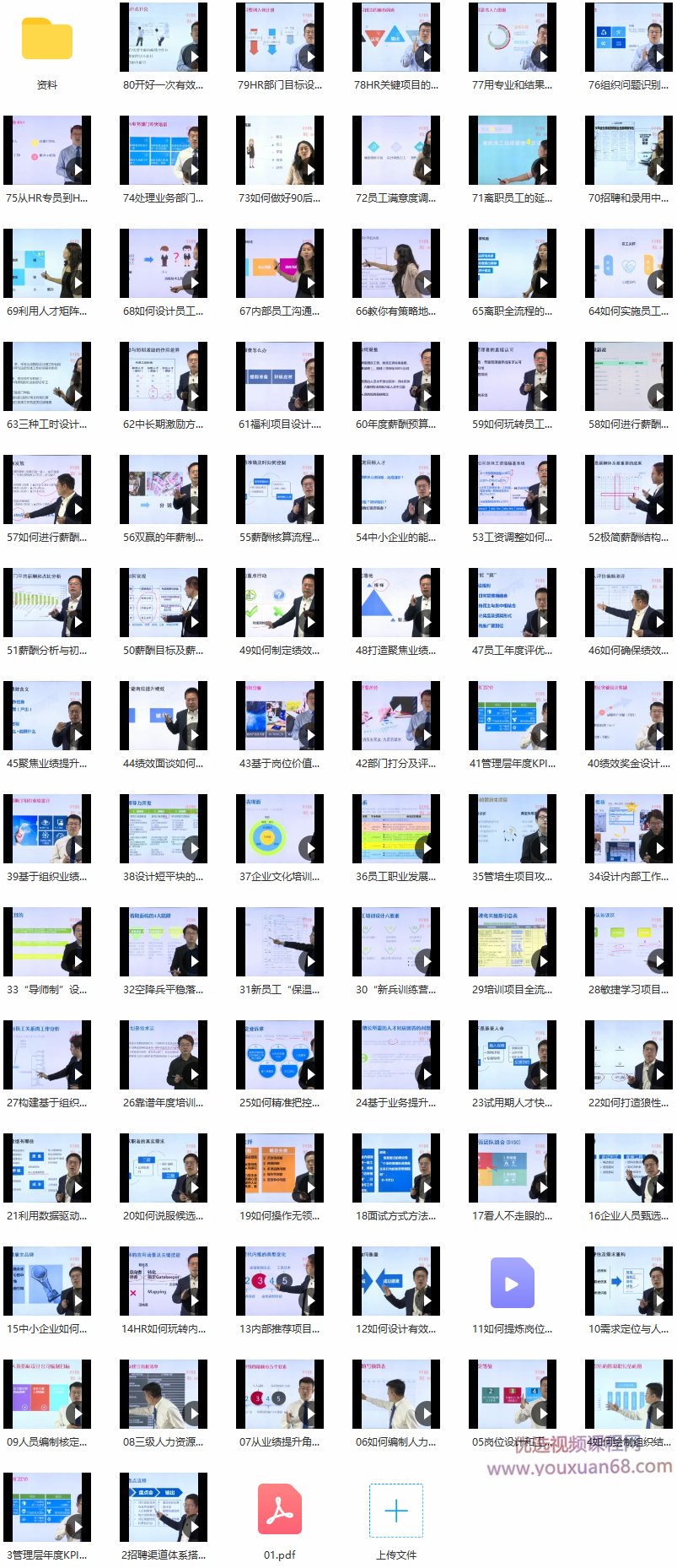 【人力管理】HRBar刘建华：成为HR高手必修80门课，价值3399,课程,学习,管理,发展,专业,第2张