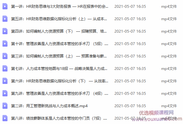 王美江HR财务思维-人力成本预算分析与全面管控18招,课程,管理,第3张