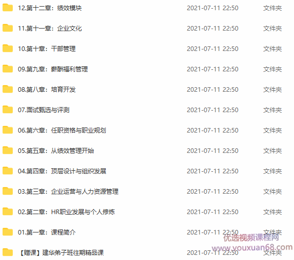 HR专家训练营,成为HR专家的必修课HRD必备系列,课程,学习,管理,发展,专业,第2张 HR专家训练营,成为HR专家的必修课HRD必备系列,课程,学习,管理,发展,专业,第2张