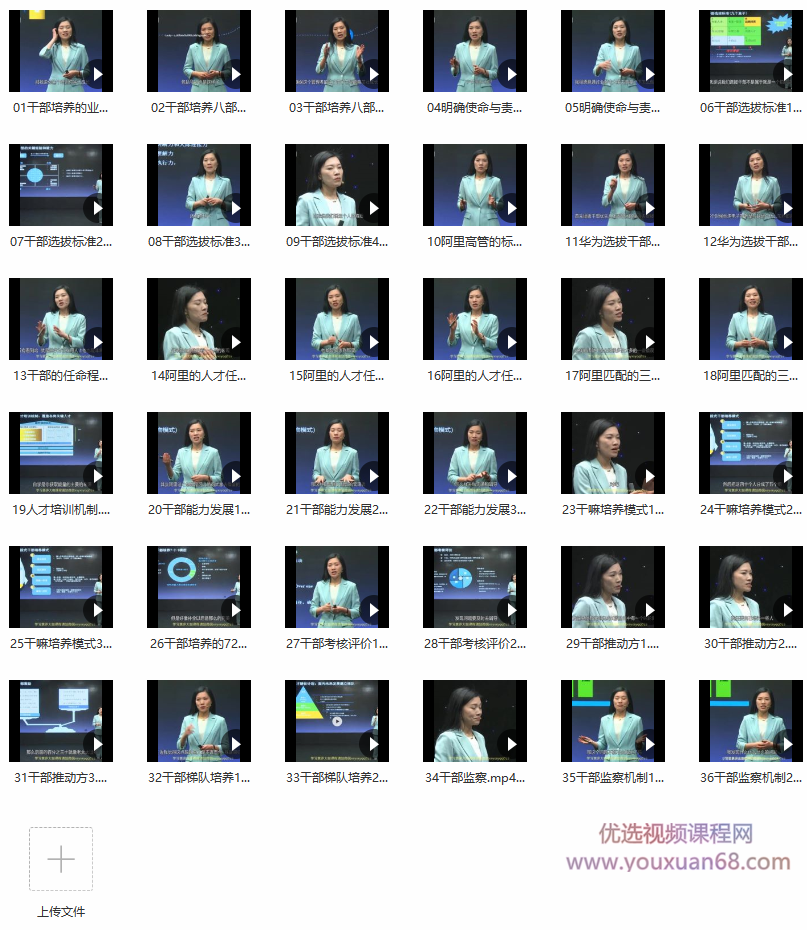 许林芳《批量生产骨干人才》组织管理设计,课程,管理,发展,责任,第2张