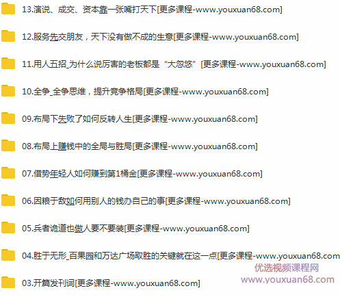 孙子兵法里的赚钱之道,课程,竞争,办公,第4张