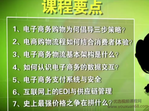 【创业分享】传统企业如何玩转电子商务：购物车设计、EDI与数据管理