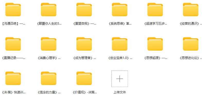 马导的创业哲学15套合集,课程,学习,管理,发展,理解,第1张