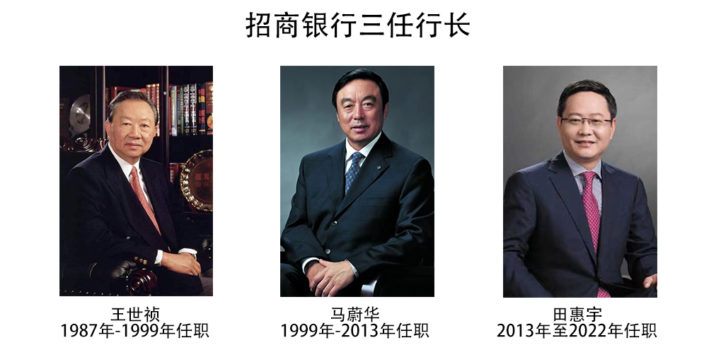 王时成 银行行销竞争策略