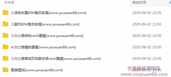 刘长现项目施工全流程BIM建模案例实操攻略完整版,模板,攻略,办公,第2张