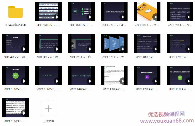 郭博文哈佛故事课（教你写故事）,课程,直播,第2张