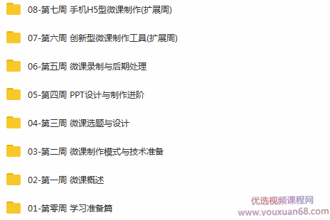 微课设计与制作,课程,学习,发展,理解,目标,第2张