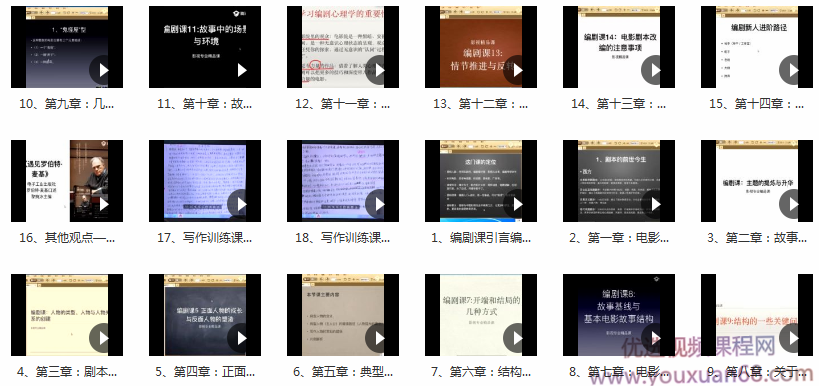 奚米编剧课:电影剧本写作技巧提升与影片分析,课程,专业,理解,影视,成长,第2张 奚米编剧课:电影剧本写作技巧提升与影片分析,课程,专业,理解,影视,成长,第2张