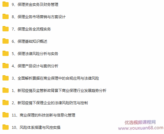 2020保理知识系统进阶班【完结】,课程,管理,发展,创新,金融,第2张