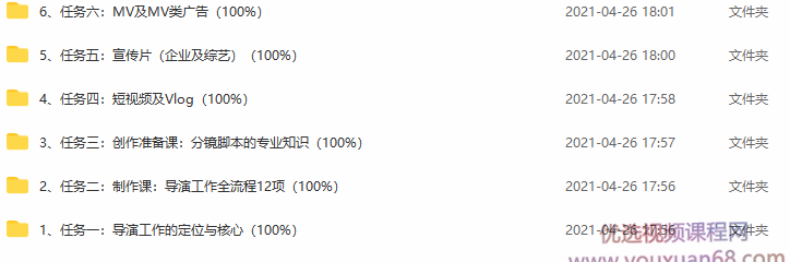 新片场孙晓迪老师-职业导演核心课