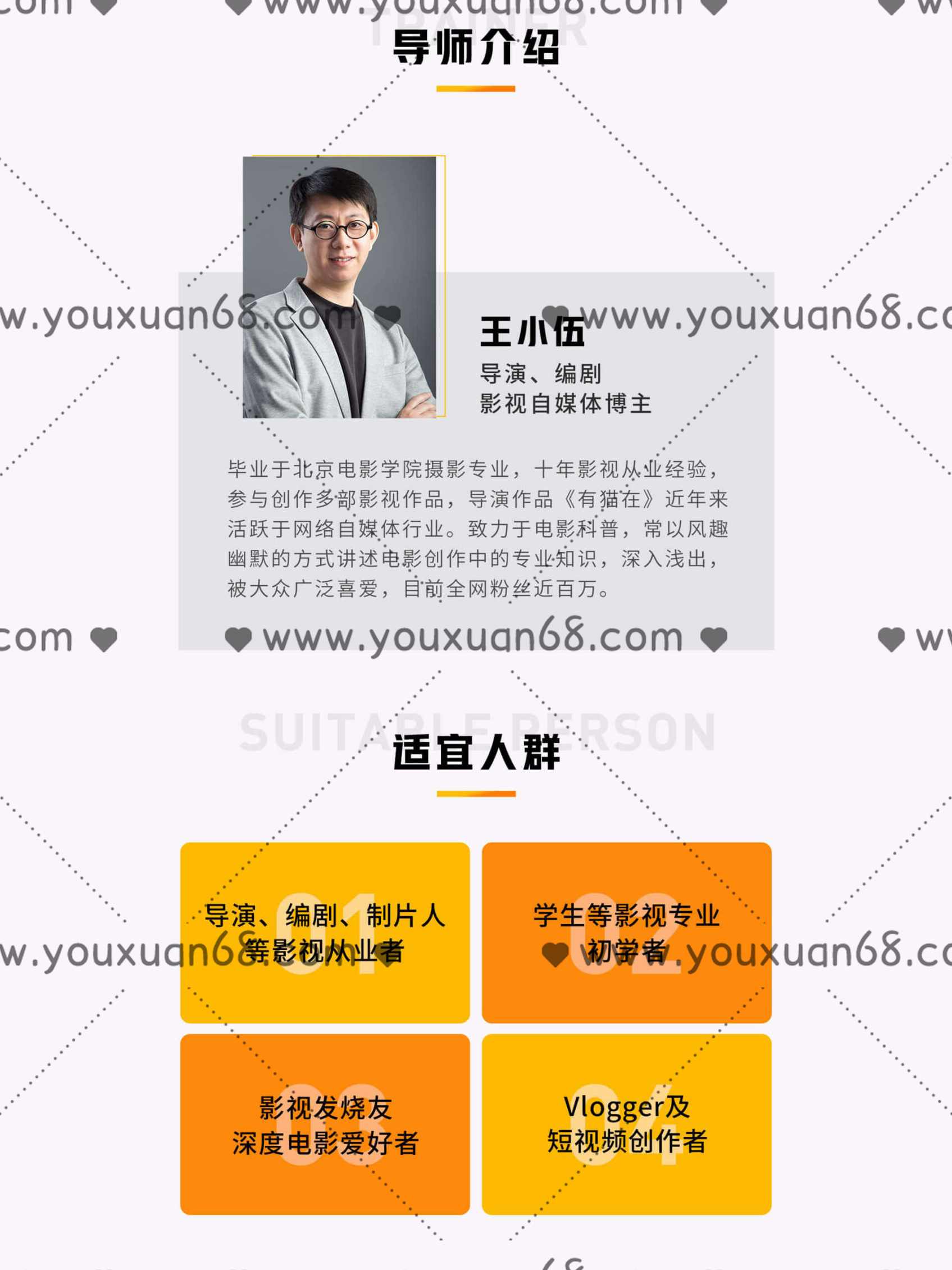 王小伍 手把手拉片学电影，详解10部好莱坞经典电影的视听语言,课程,学习,第2张