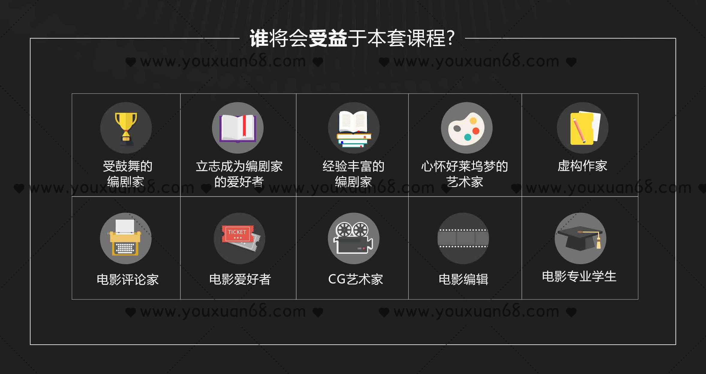 新片场- 好莱坞编剧教学大师 剧本创作大师班视频教程 电影剧本写作基础,课程,发展,目标,小说,第3张