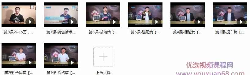 史上最全买车攻略，带你防坑又省钱,攻略,第2张