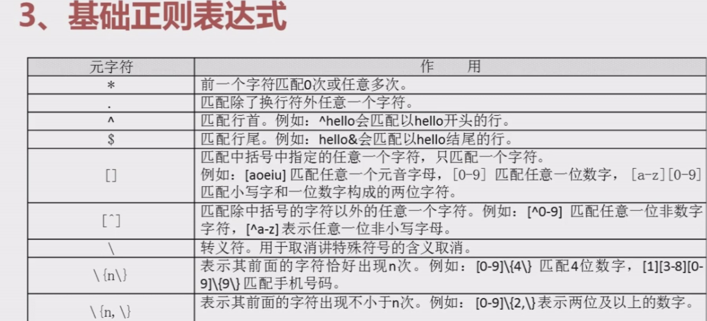 兄弟连《细说PHP》48_正则表达式在字符串处理中的应用（二）