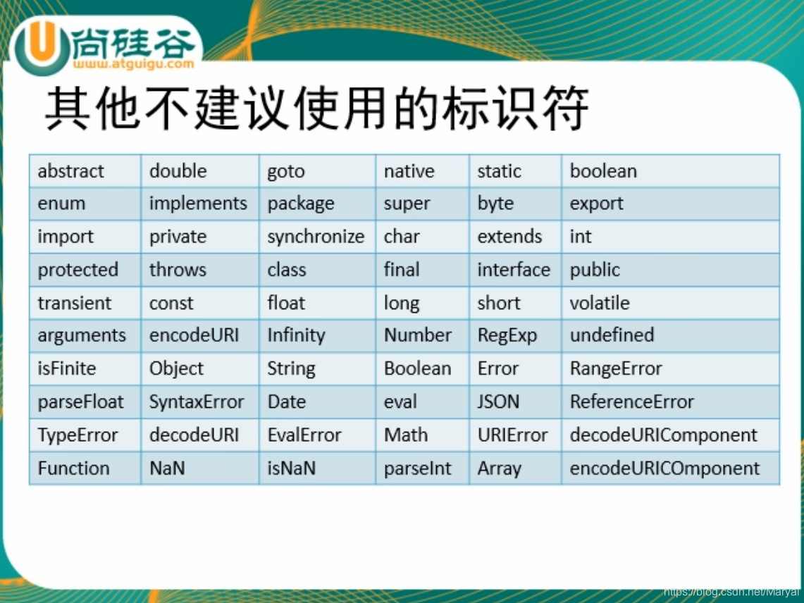 李炎恢 （JavaScript)第4章.数据类型上