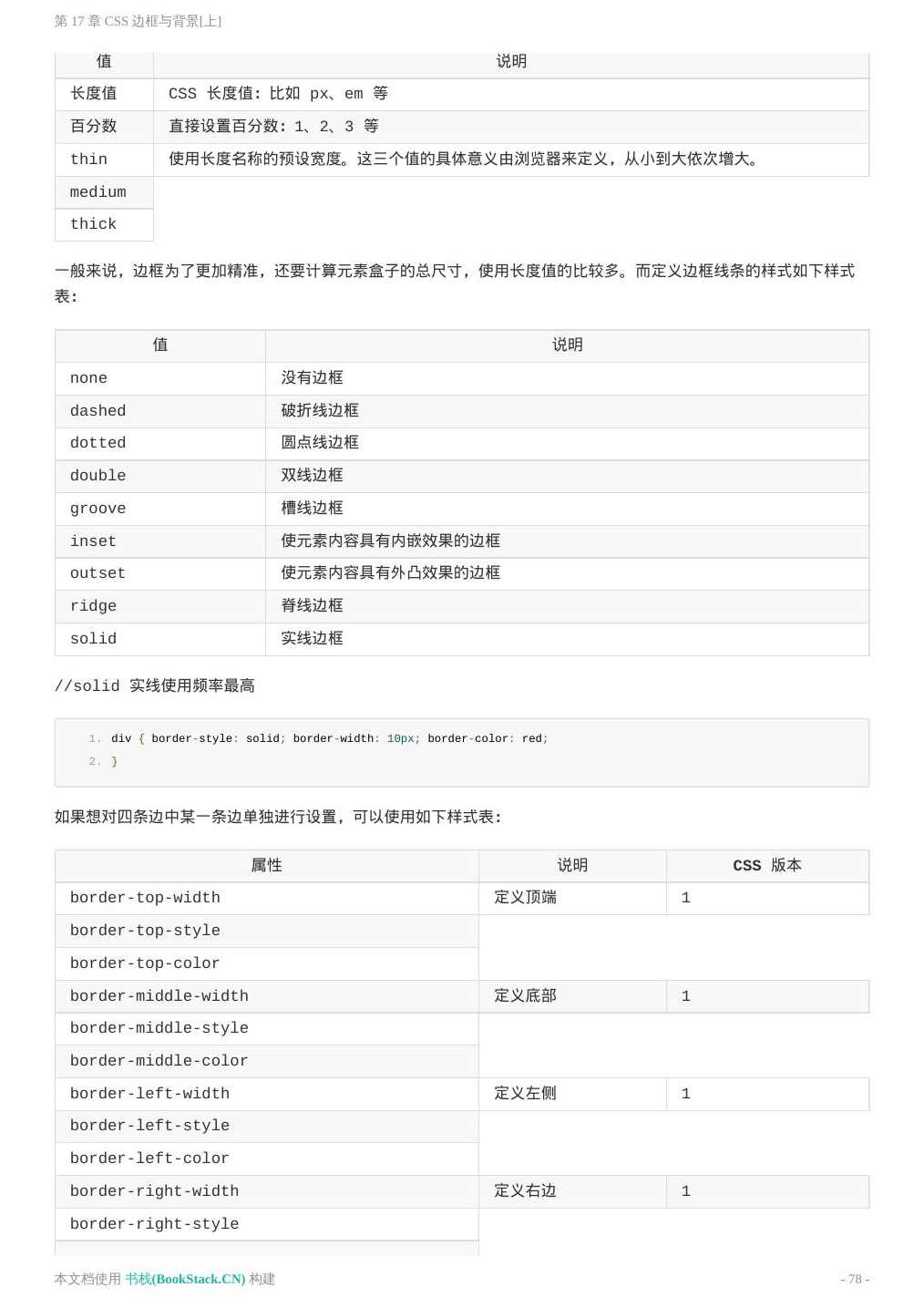 李炎恢-Dreamweaver视频教程 全集,管理,专业,第1张